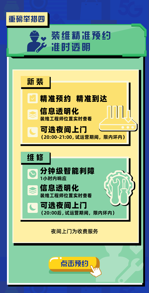 5.17世界电信日|上海电信十项数智举措正式发布！