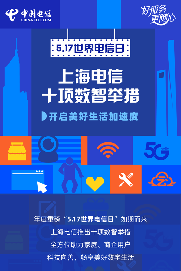 5.17世界电信日|上海电信十项数智举措正式发布！