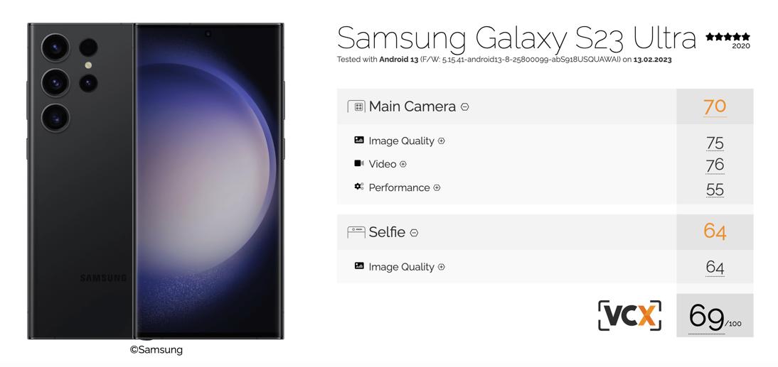 口碑销量双双领先 三星Galaxy S23系列树立旗舰新标杆