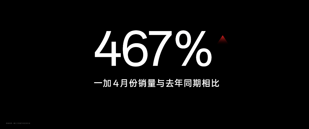 一加618掀起旗舰普及风暴 一加 Ace 2V 1TB版本限时优惠价 2799 元