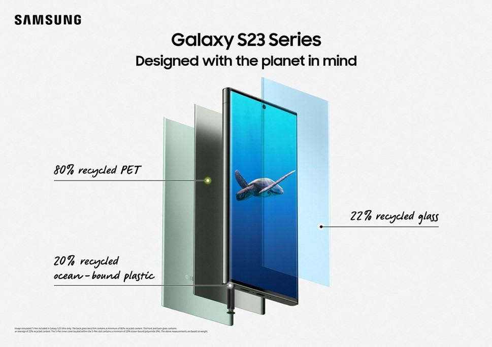  三星Galaxy S23系列：创新科技与可持续理念有机融合