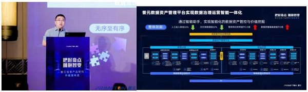 普元产品矩阵全面智能化升级，助力企业以高质量数据致胜数字经济