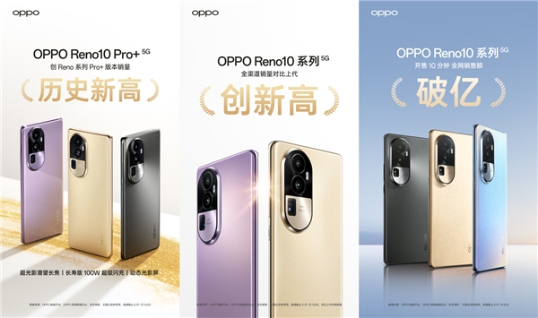 2499元起，OPPO Reno10系列火热开售，全系长焦人像助力销量创新高