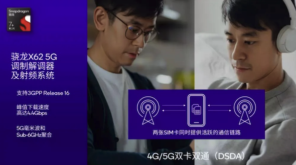 数字时代的“灵巧双手”，第二代高通DSDA解锁更多双卡玩法