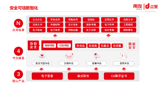 点聚亮相中国国际信息通信展，助力通信行业数智化转型