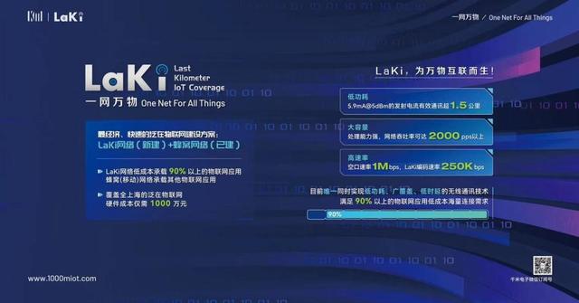 千米电子亮相国际通讯盛会MWC，首发LaKi两大颠覆性应用方向