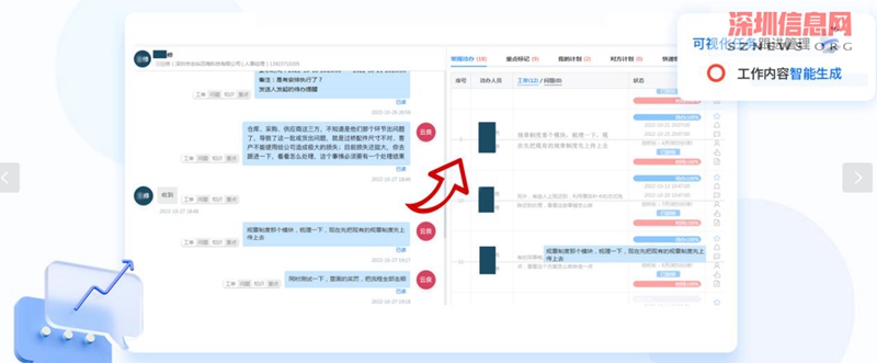 数策时代：AI时代新型数字化管理系统