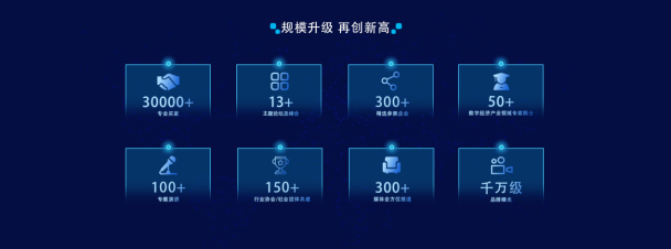 “聚焦数字经济，赋能产业发展” 2023全球数字经济产业大会即将开幕！