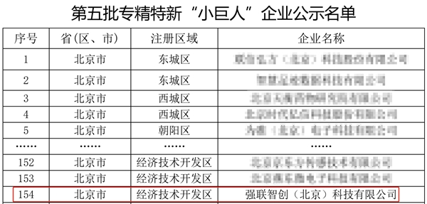 强联智创获评国家级专精特新‘小巨人’企业称号