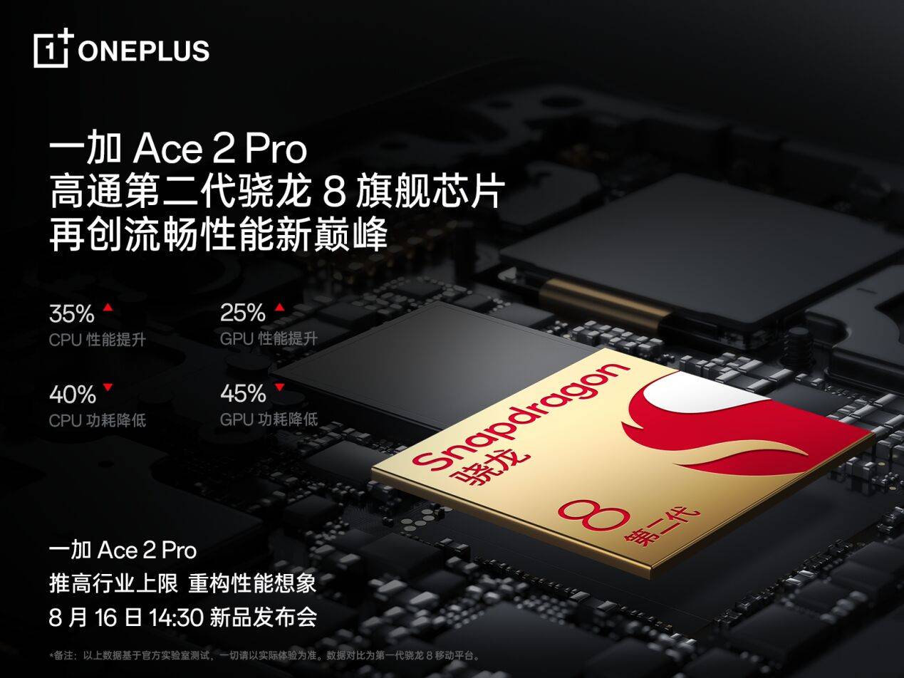 美依礼芽官宣一加 Ace 2 Pro 实力见证官 8月16日线上见 