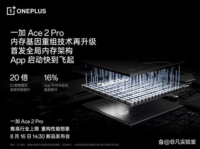 一加Ace 2 Pro定档8月16日全球首发24GB超级内存