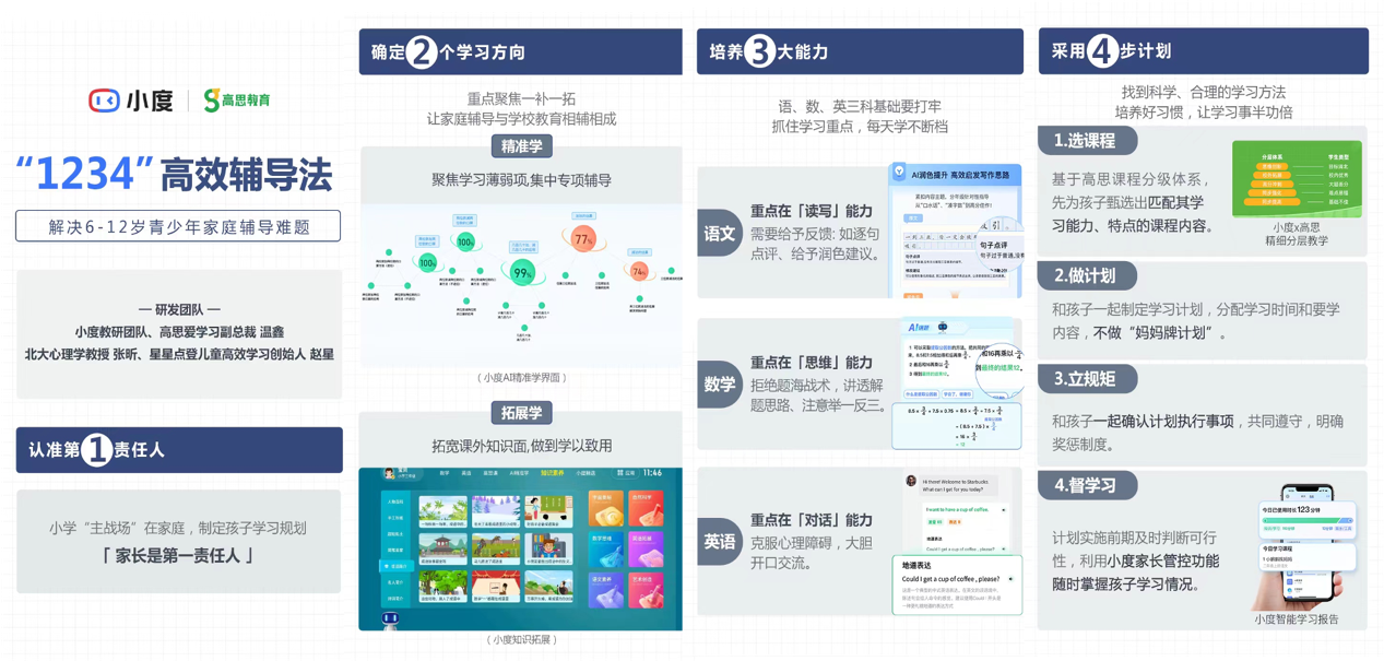 百度2023Q2财报发布：小度智能音箱市场蝉联第一，教育赛道发展迅猛