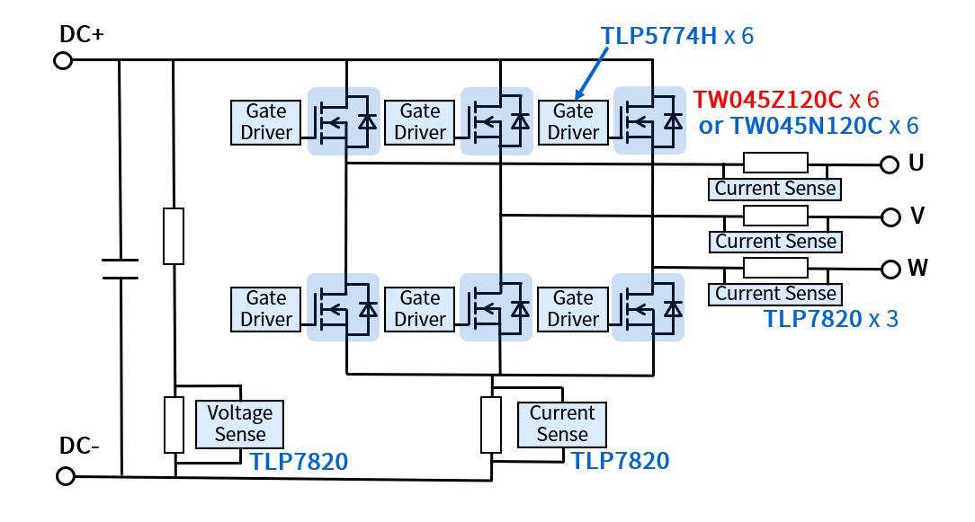 东芝推出用于工业设备的第3代碳化硅MOSFET，采用可降低开关损耗的4引脚封装