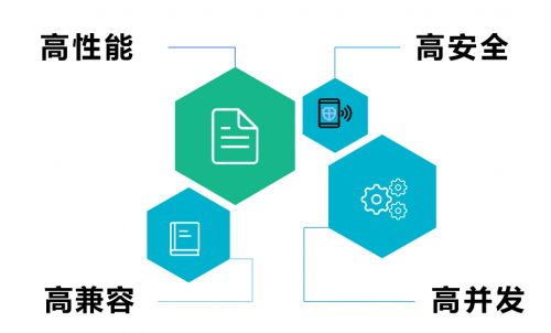 优立参编信通院首批《数字孪生平台技术要求》标准