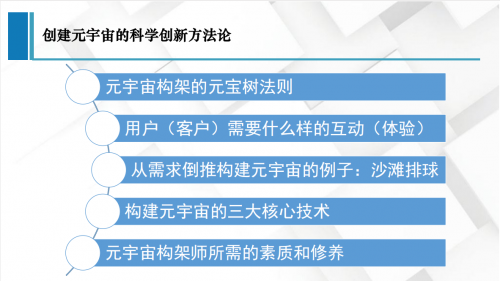 汇聚AI力量，促进合规发展——AIGC+元宇宙合规发展主题沙龙圆满落幕