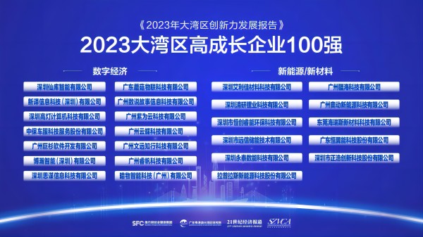 创新能力再获认可！睿帆科技入选2023大湾区高成长企业100强