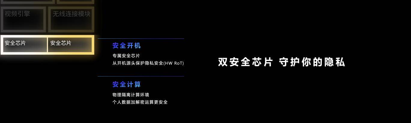 天玑9300带来独家Wi-Fi 7增强技术 Xtra Range 2.0，超广覆盖速度更快！