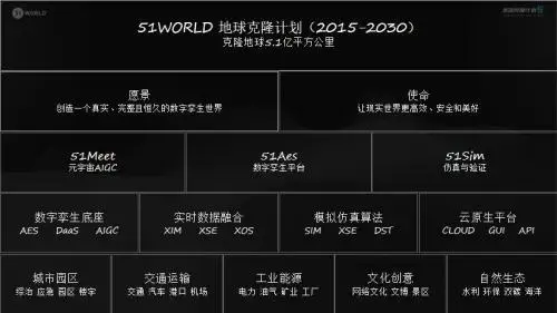 AIGC前沿技术与数字创新应用合作交流和论坛发布活动圆满落幕