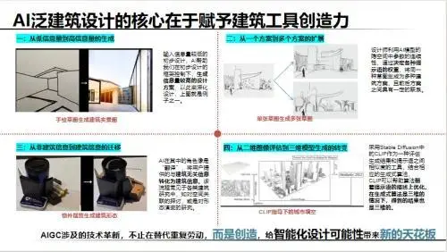 AIGC前沿技术与数字创新应用合作交流和论坛发布活动圆满落幕