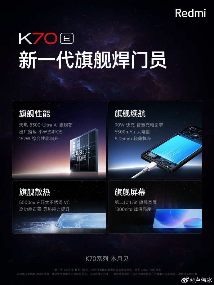 小米官宣 Redmi 十周年暨 K70 系列手机新品发布会定档 11 月 29 日