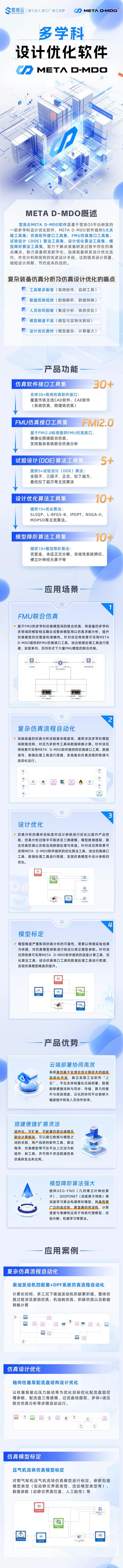雪浪云MetaD-MDO：为复杂装备研发设计“保驾护航”