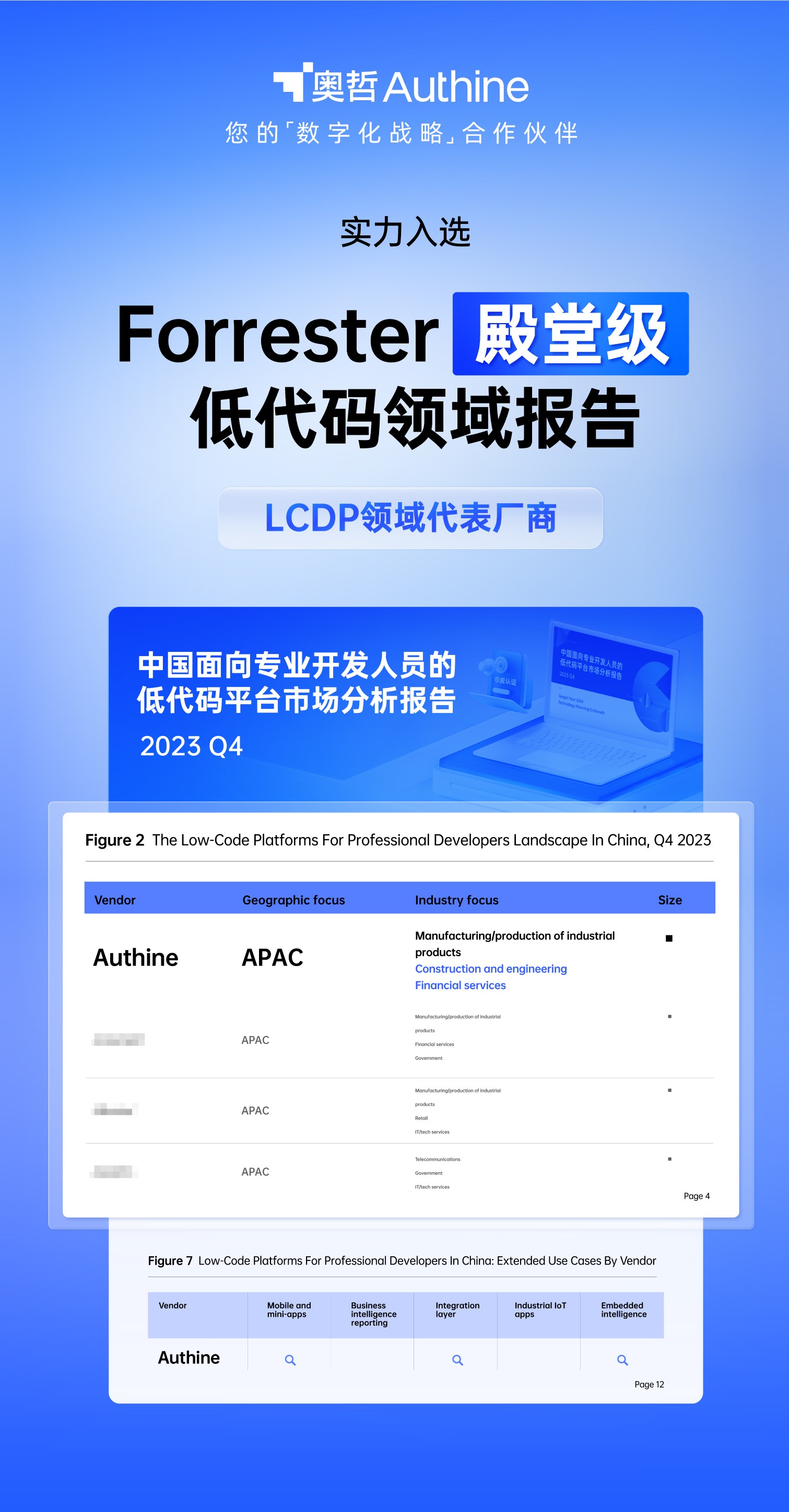 Forrester 亲笔题名：奥哲再次入选低代码平台主要供应商