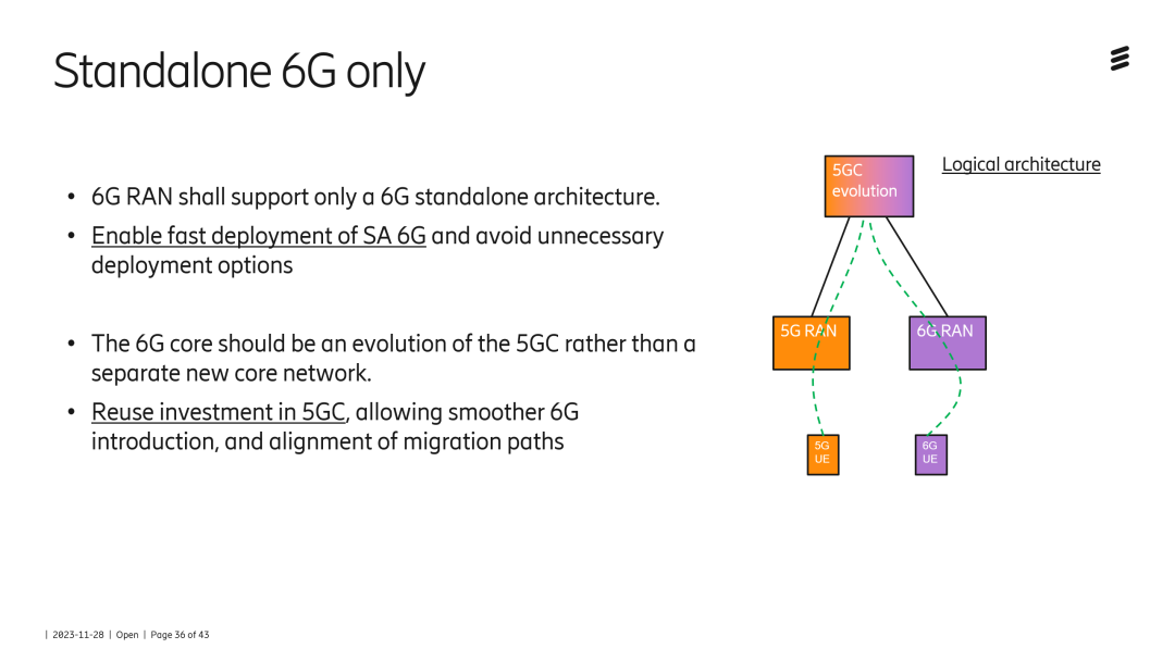 从愿景需求到技术架构|爱立信6G技术专家于全球6G发展大会发表主题演讲