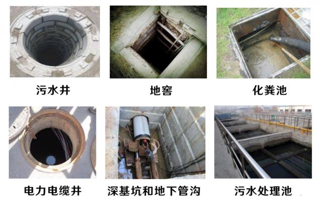 有限空间作业中毒窒息事故频发，汉威科技创新方案护航