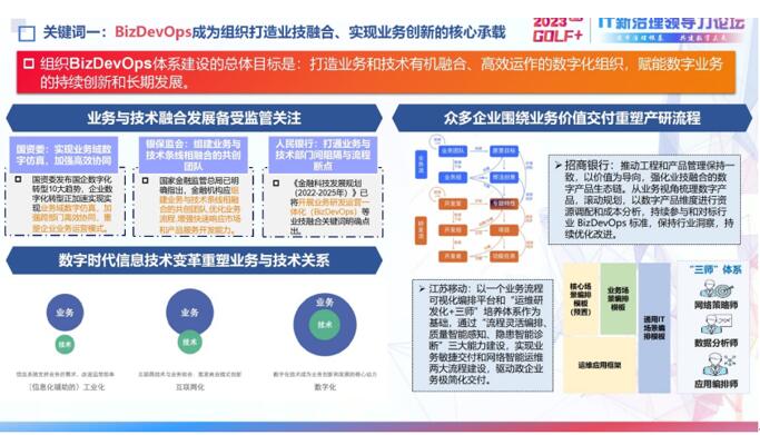 重磅！2023IT新治理领域十大关键词发布