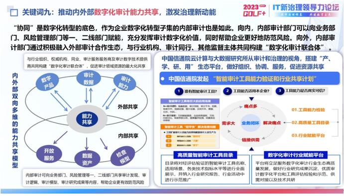 重磅！2023IT新治理领域十大关键词发布