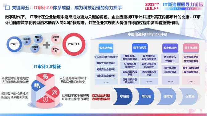 重磅！2023IT新治理领域十大关键词发布