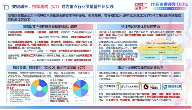 重磅！2023IT新治理领域十大关键词发布