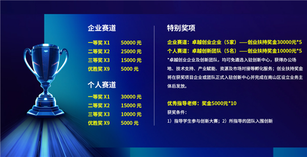 英特尔发起人工智能创新应用大赛，携手联想逐步开启AI PC新时代！