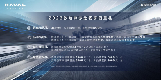 颜值性能“双杀” 2023款哈弗赤兔实力完胜本田XR-V