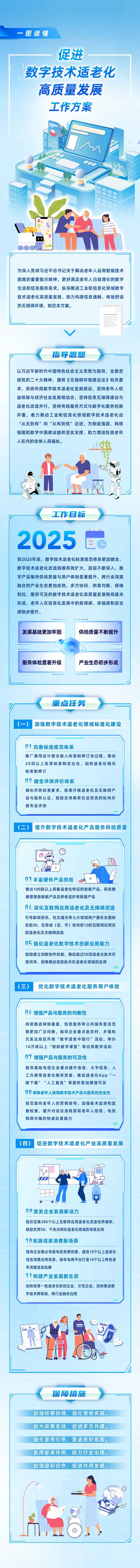 工信部印发《促进数字技术适老化高质量发展工作方案》