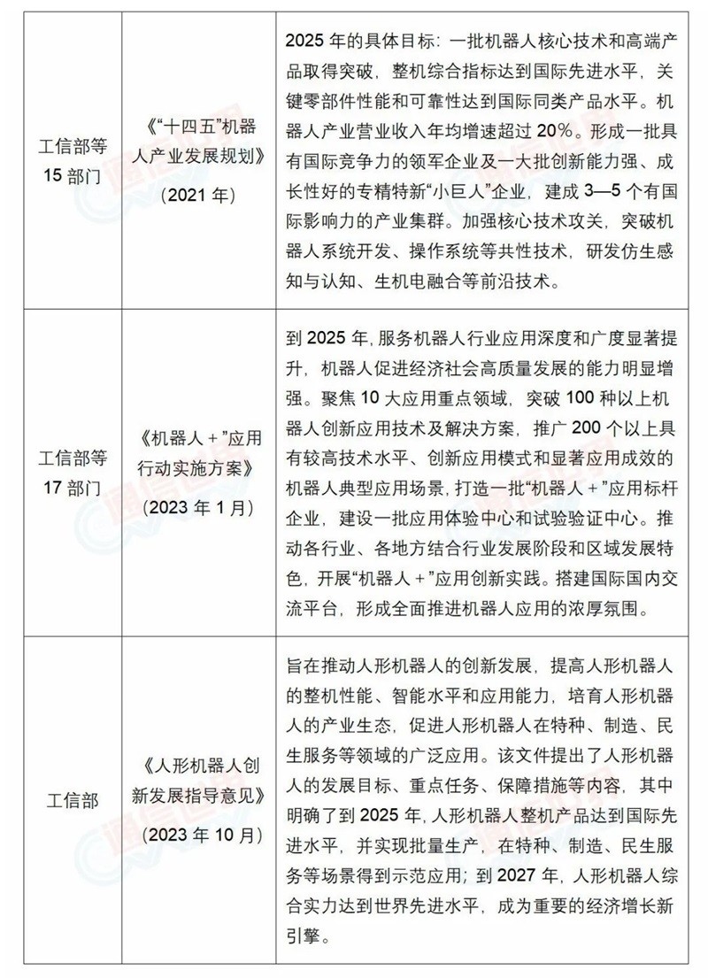 人形机器人的崛起：从古老梦想到眼前现实