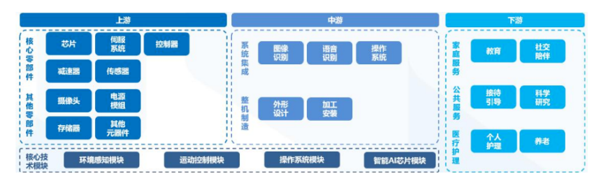 人形机器人的崛起：从古老梦想到眼前现实