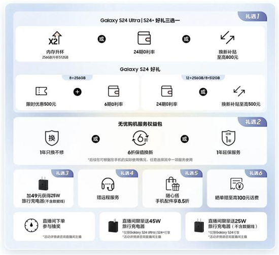 预订购机享升杯计划等多重好礼 三星Galaxy S24系列震撼发布