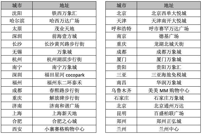 感受AI新时代 三星Galaxy S24系列快闪体验店登陆全国多地