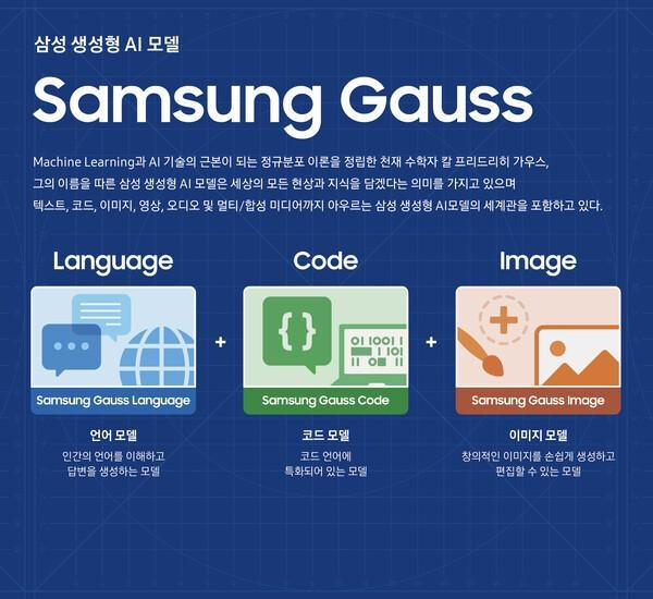 从科技先行到 AI 领先，三星 Galaxy S24 系列以 Galaxy AI 革新智能手机体验