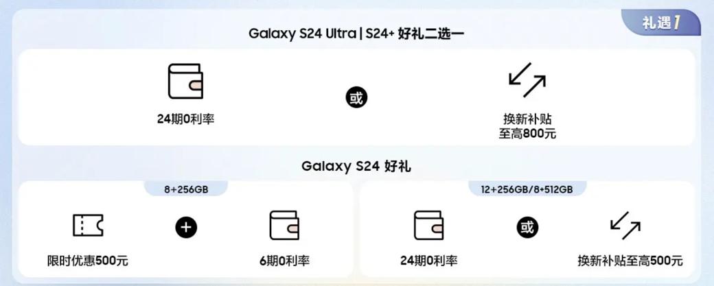 解锁AI手机未来体验 三星Galaxy S24系列火热开售