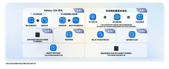 新春购机有好礼 三星Galaxy S24让年节赠礼更有AI