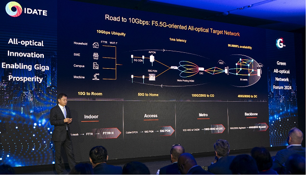 华为深度解读面向F5G-A的全光目标网，加速千兆普及，助力万兆商用