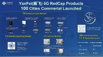 MWC2024｜全球首发雁飞5G RedCap产品矩阵，百城商用扬帆启航
