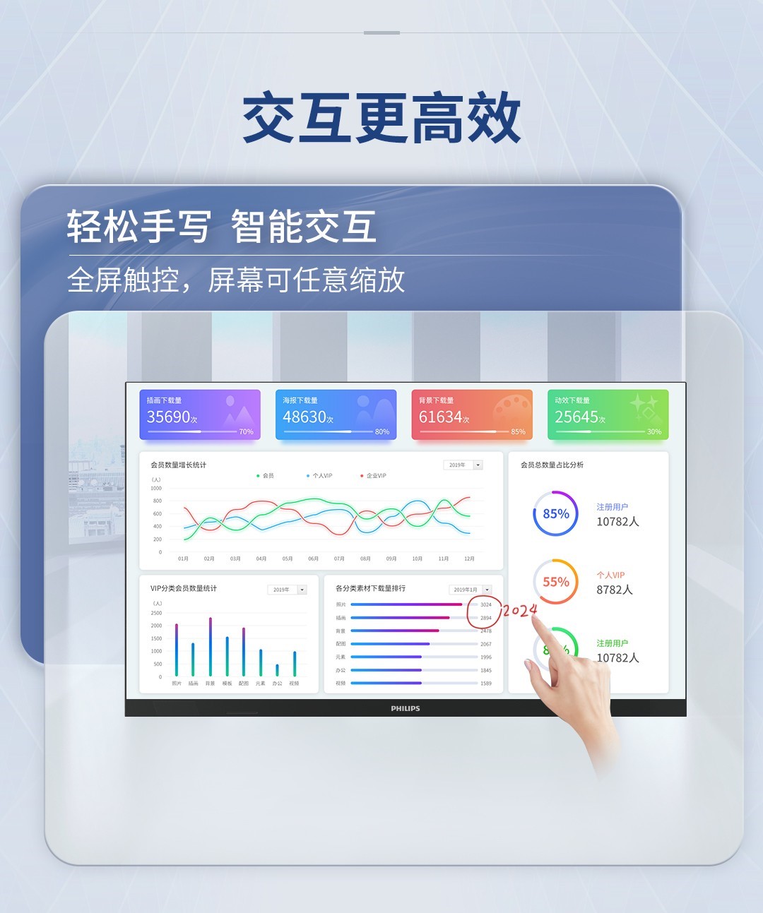 新品上市在即｜飞利浦·飞晶Pro COB智慧会议屏，助力企业畅享超高清智慧会议新体验