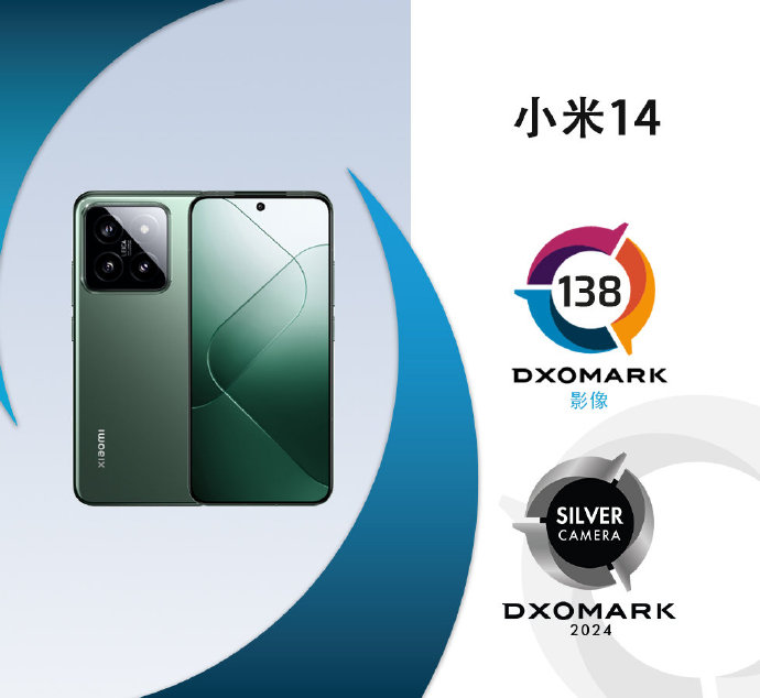 小米 14 手机 DXOMARK 影像、屏幕测试结果出炉，分别排名 28 和 53 名