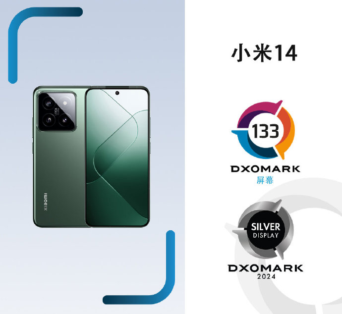 小米 14 手机 DXOMARK 影像、屏幕测试结果出炉，分别排名 28 和 53 名