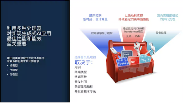 移动赛场上的新“10号”，AI引擎将如何策动智能新体验