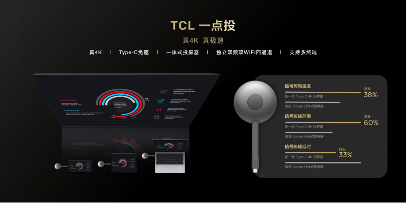 领先显示·商业万象  TCL携众多新品亮相北京InfoComm China 2024