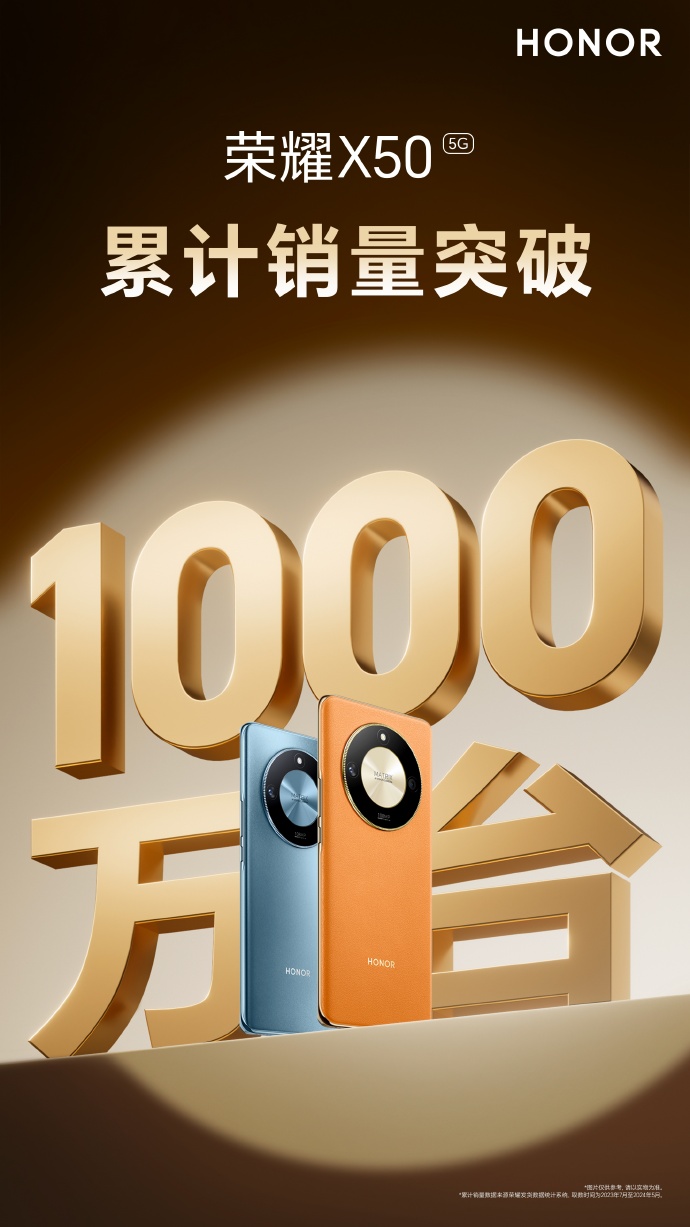 荣耀 X50 手机中国市场销量突破 1000 万，用时 10 个月